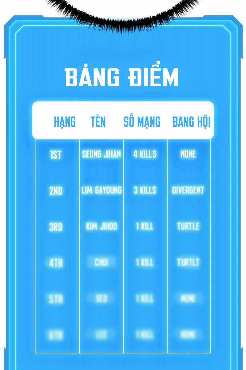 Thần Chiến Tranh Trở Lại Cấp 2 Chương 4 trang 117