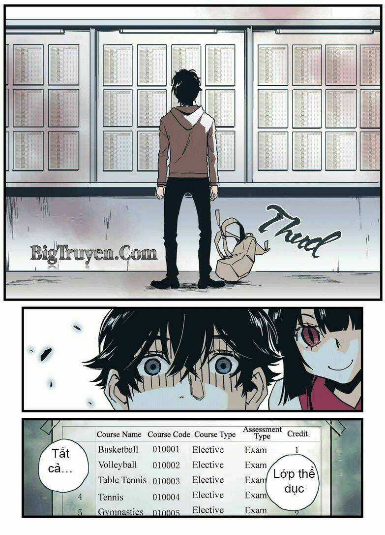 Thần Hộ Mệnh Chapter 1 trang 17