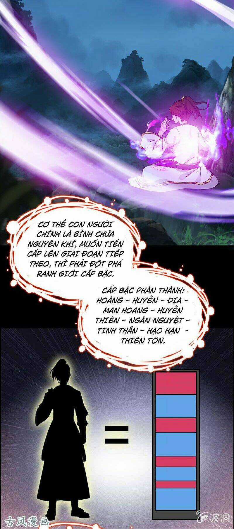 Thần Ma Thiên Sát Chapter 4 trang 15