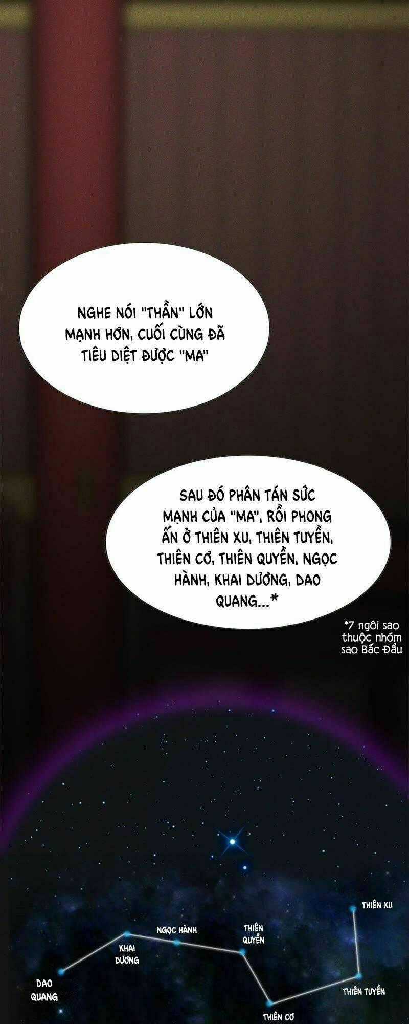Thần Nữ Thái Năng Liêu Chapter 23 trang 0