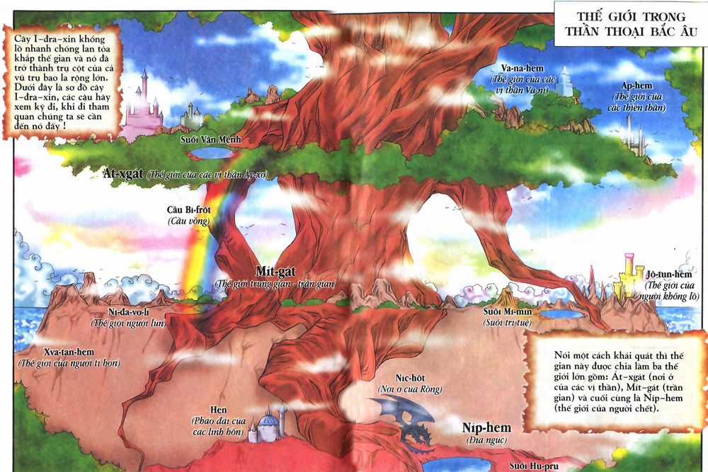 Thần Thoại Bắc Âu Chapter 2 trang 6