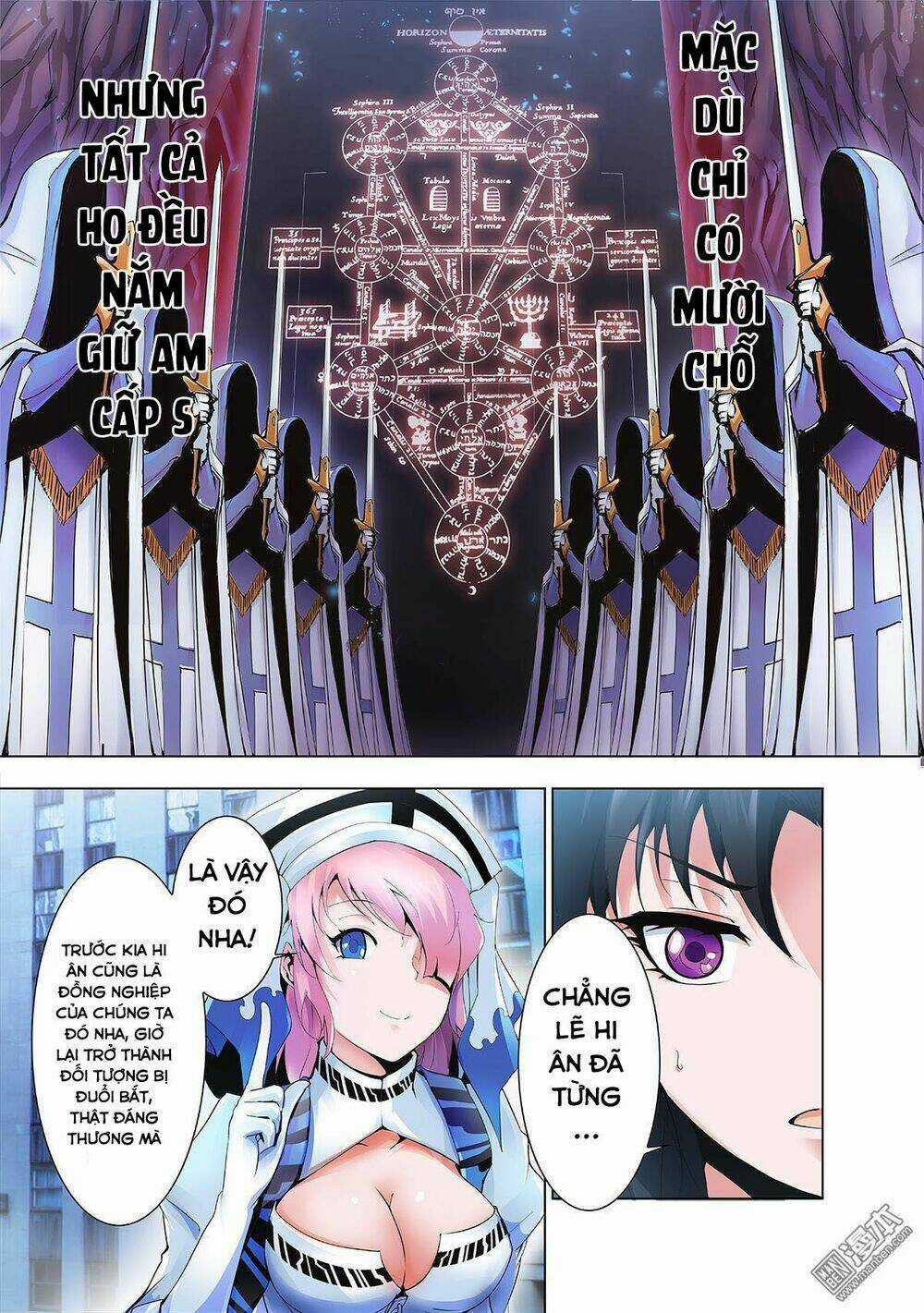 Thần Thoại Chiến Tuyến Chapter 9 trang 9