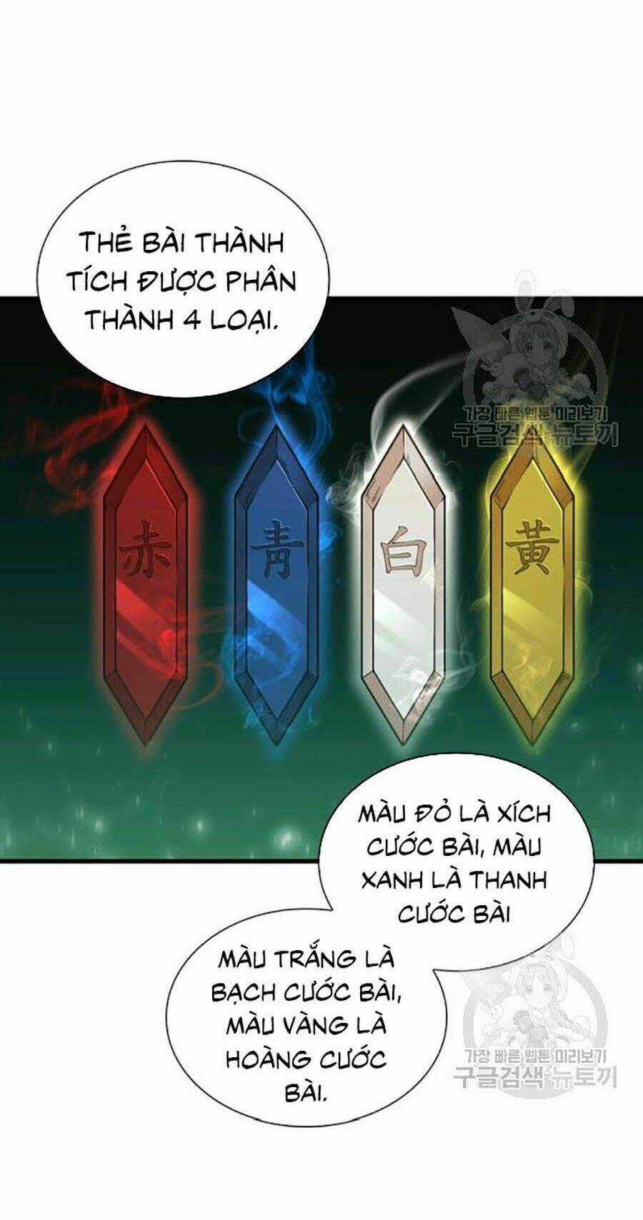 Thân Thủ Đệ Nhất Kiếm Chapter 62 trang 30