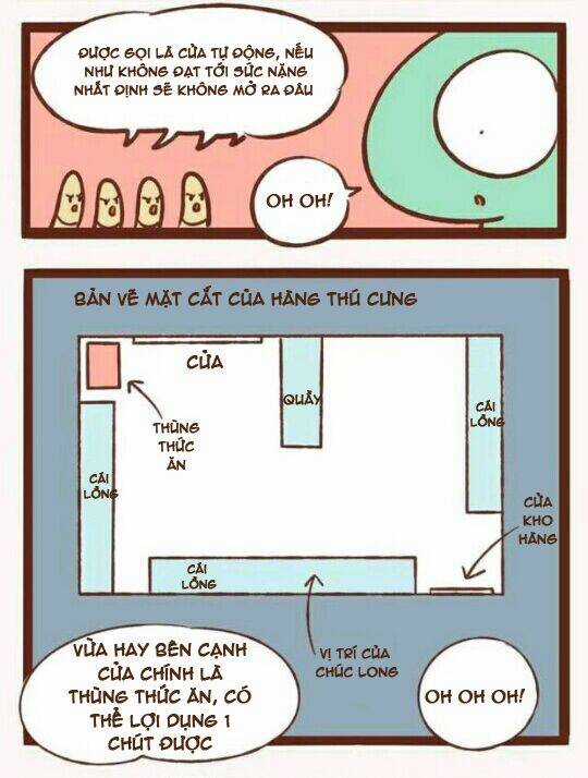 Thần Thú Ly Tán Chapter 2 trang 16