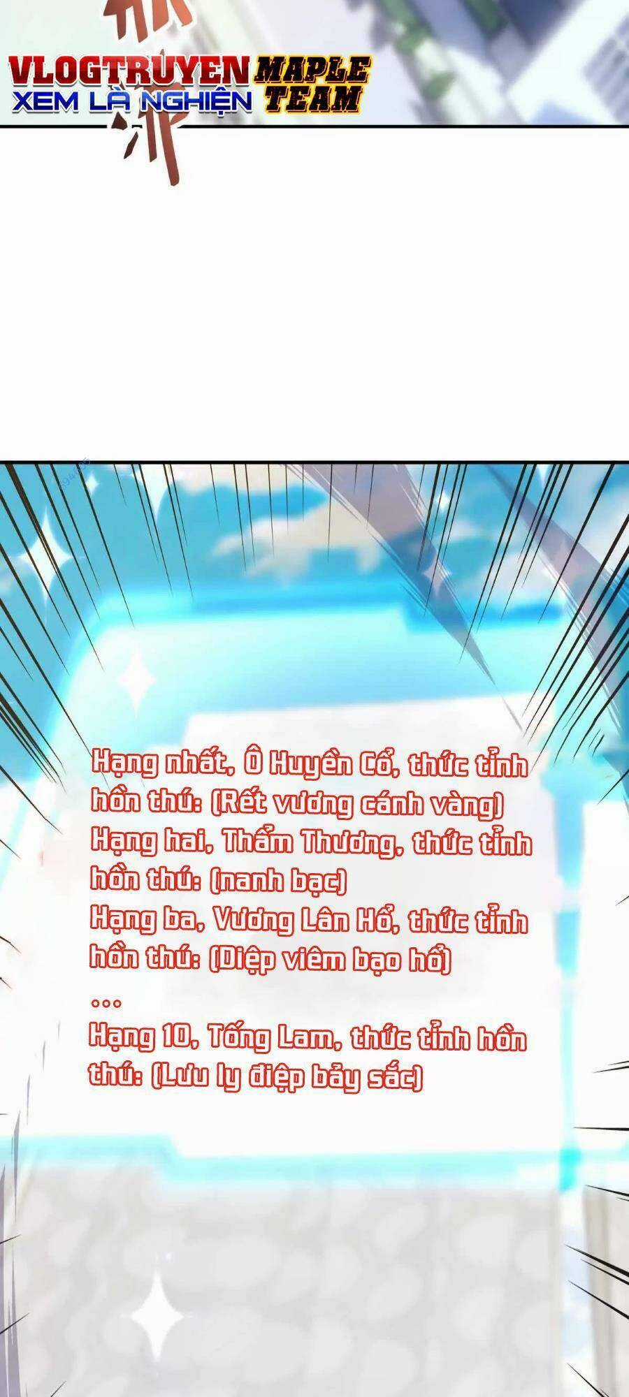 Thần Thú Quật Khởi Chương 17 trang 49