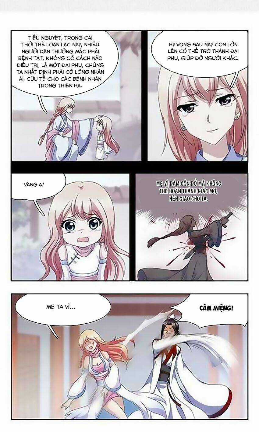 Thần Võ Tướng Tinh Lục Chapter 6 trang 8