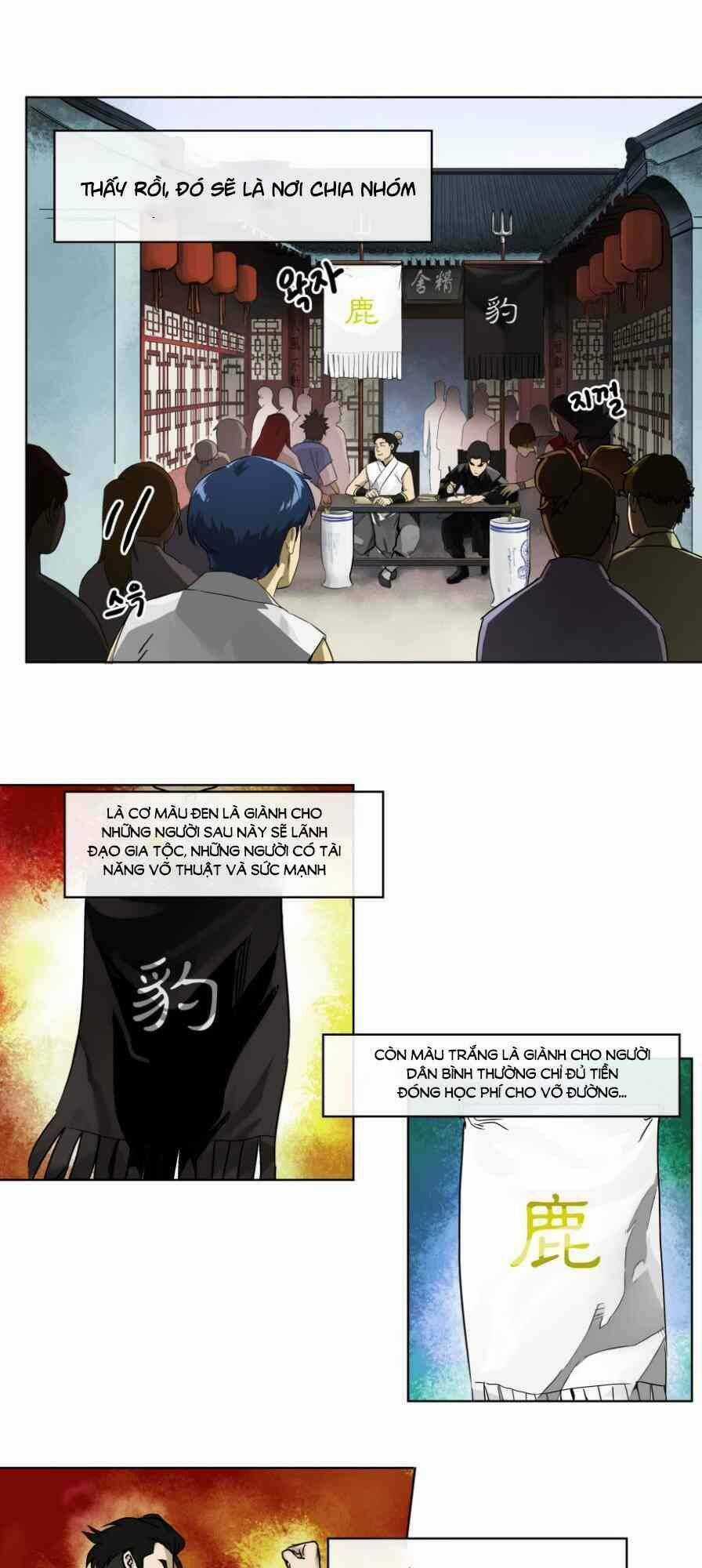 Thăng Cấp Vô Hạn Trong Murim Chapter 2 trang 18