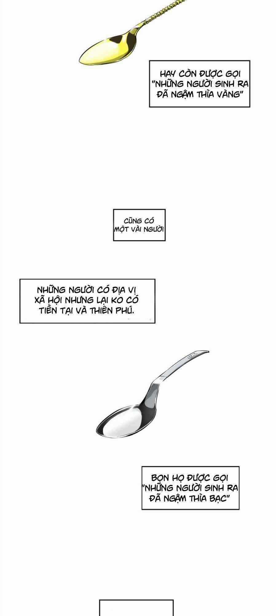 Thăng Cấp Vô Hạn Trong Murim Chapter 2 trang 4