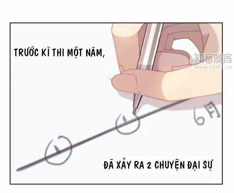 Thanh Âm Giai Điệu Phản Công Chapter 23 trang 7