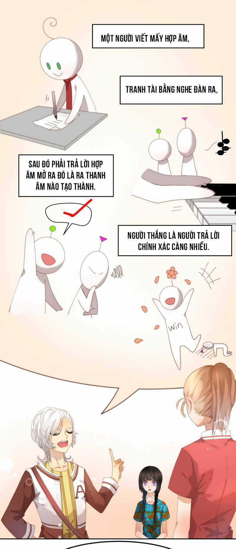 Thanh Âm Giai Điệu Phản Công Chapter 6 trang 9