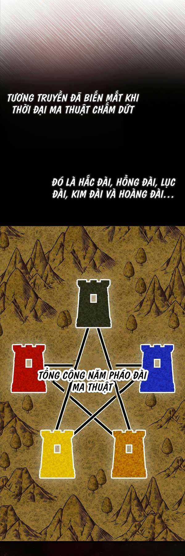 Thánh Cái Khỉ Gì, Đây Là Sức Mạnh Của Y Học Hiện Đại Chapter 66 trang 49