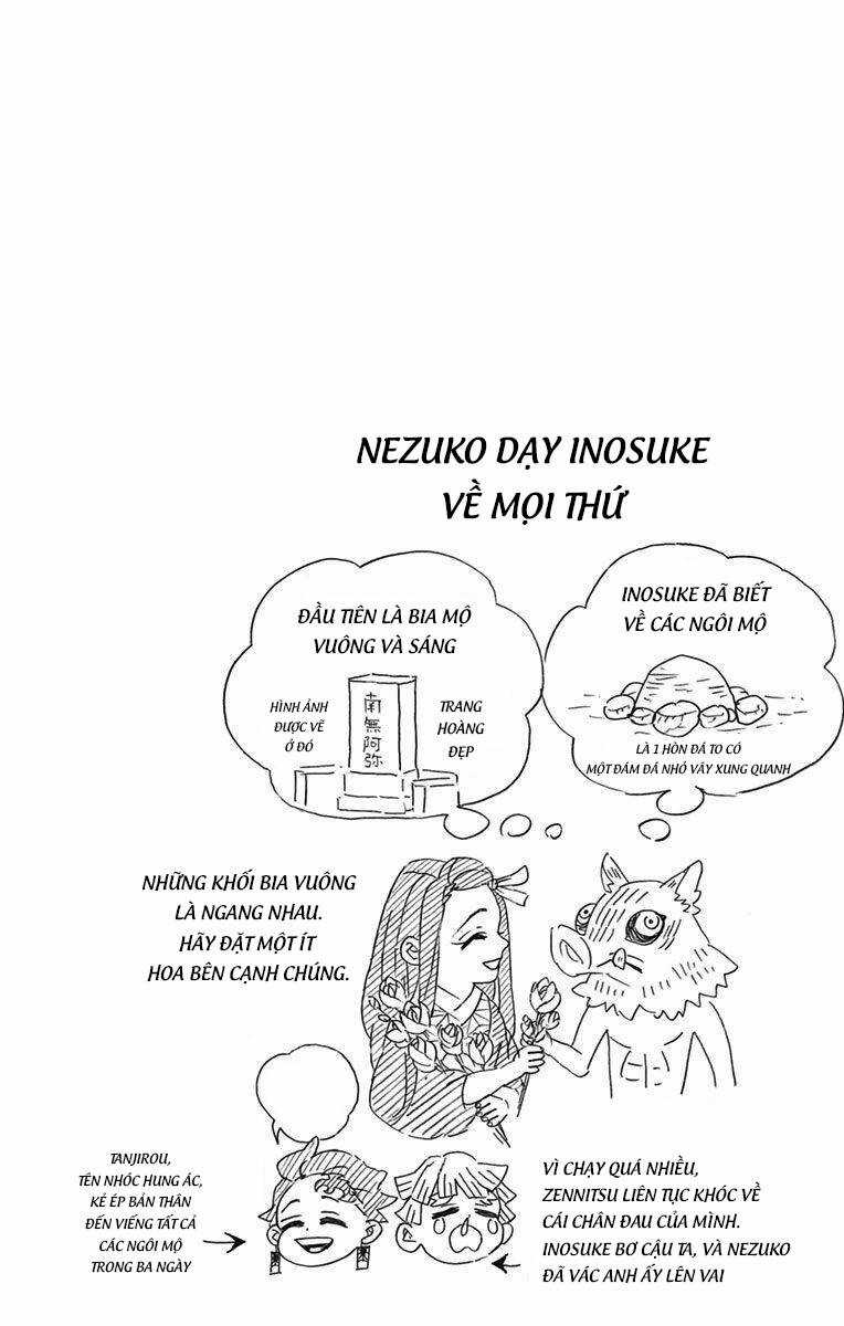 Thanh Gươm Diệt Quỷ Chapter 205.6 trang 23