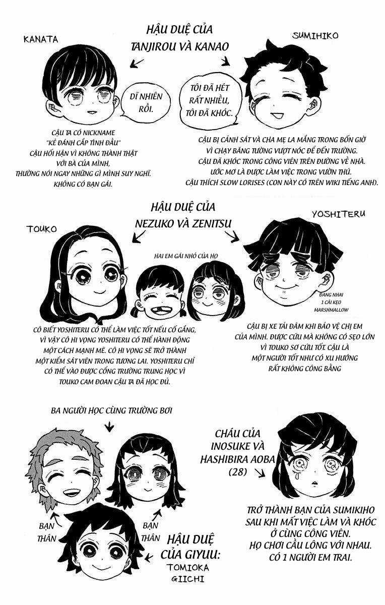 Thanh Gươm Diệt Quỷ Chapter 205.6 trang 31