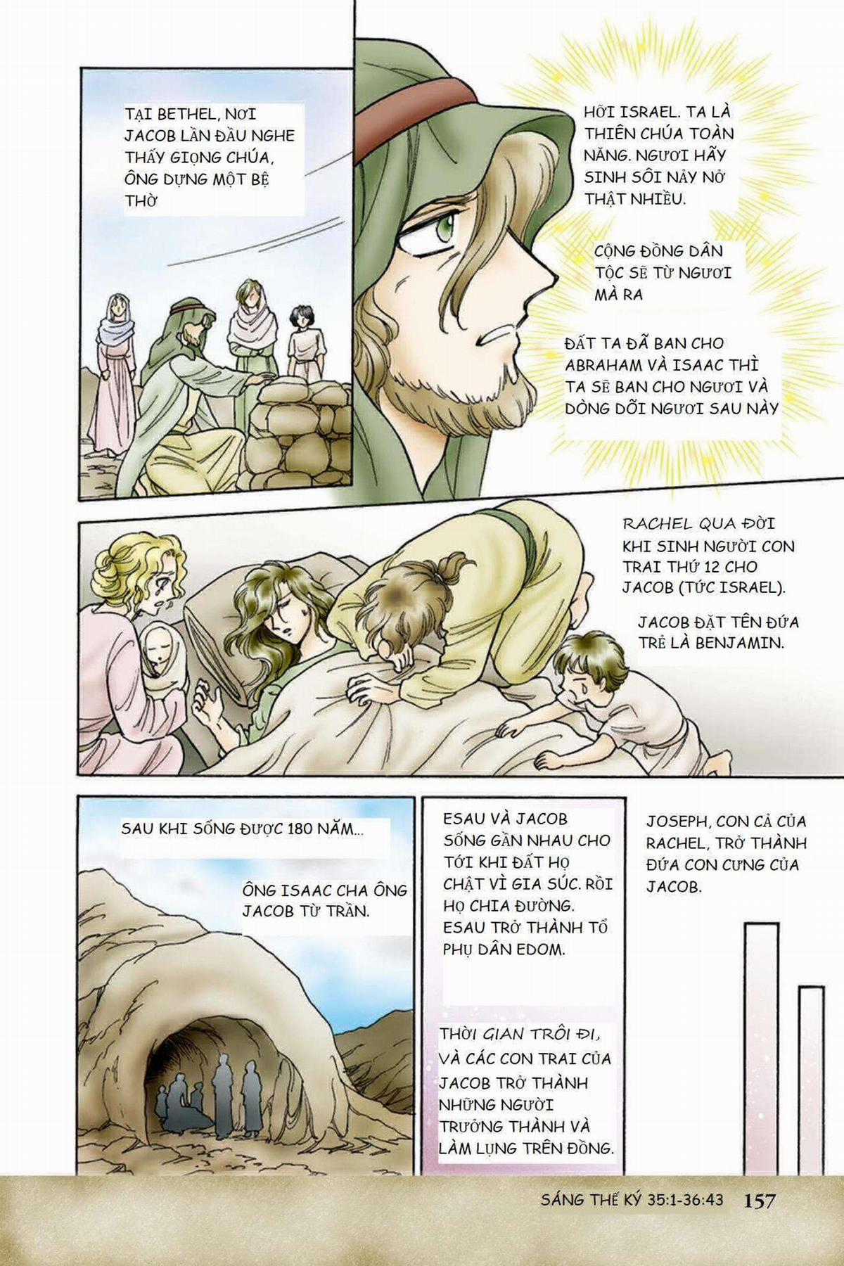 Thánh Kinh Truyện Chapter 14 trang 15