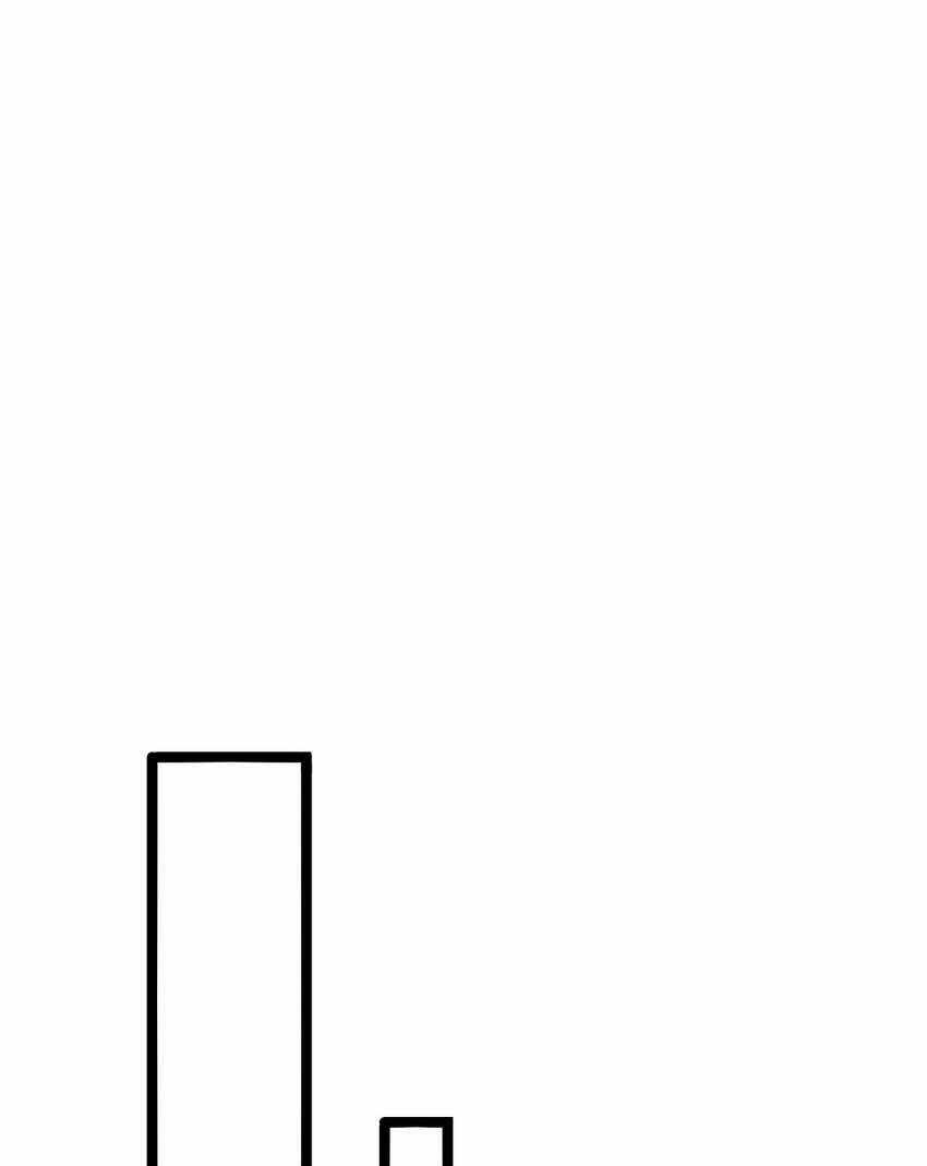 Thánh Nữ, Xin Hãy Dừng Ngay Những Trò Quái Đản Của Cô Đi!! Chapter 33 trang 34