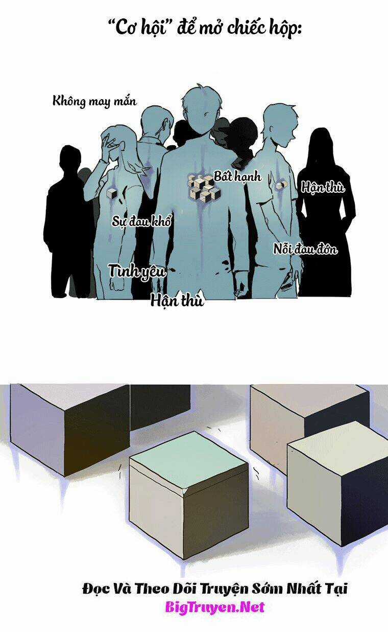 Thành phố ác mộng Chapter 0 trang 2