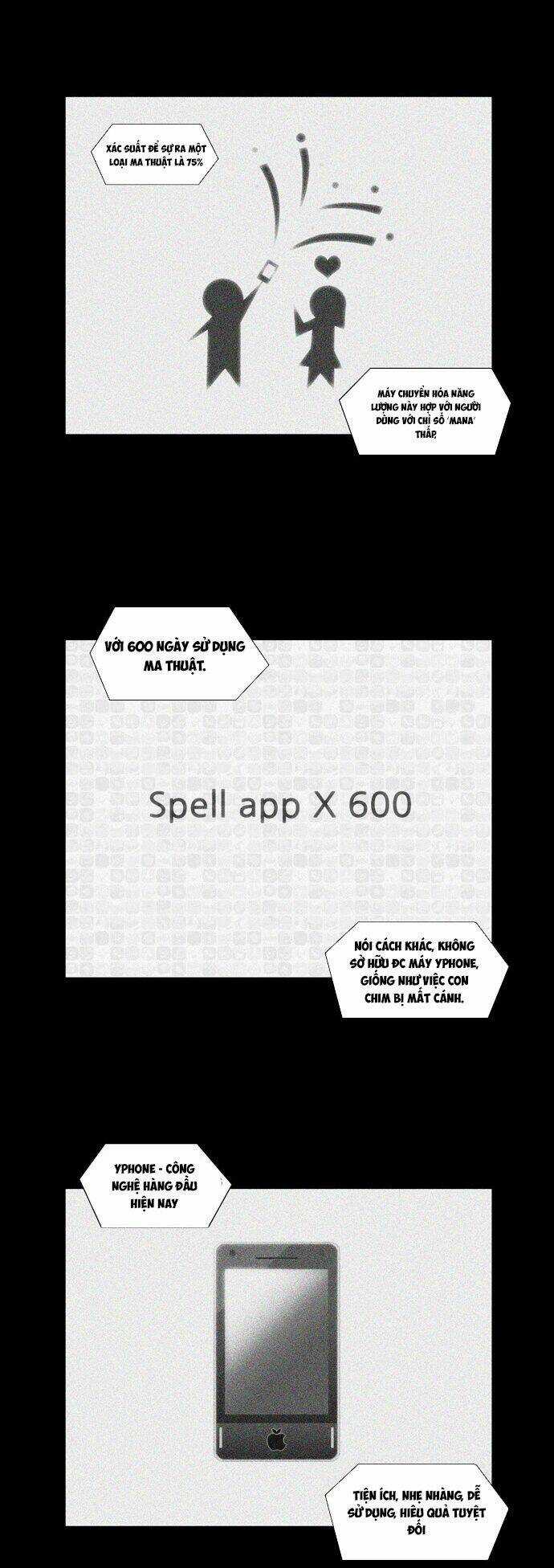 Thành Phố Ma Thuật - Dead Sorcerer's City Chapter 0 trang 6