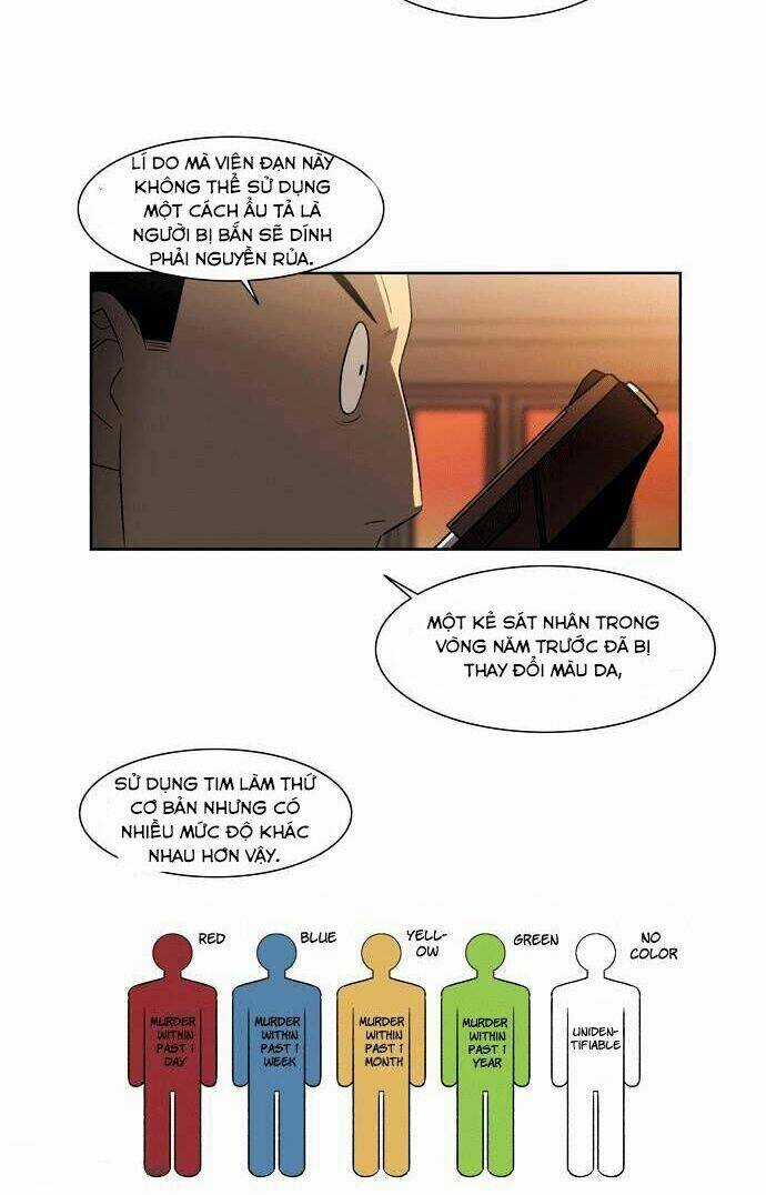 Thành Phố Ma Thuật - Dead Sorcerer's City Chapter 12 trang 11