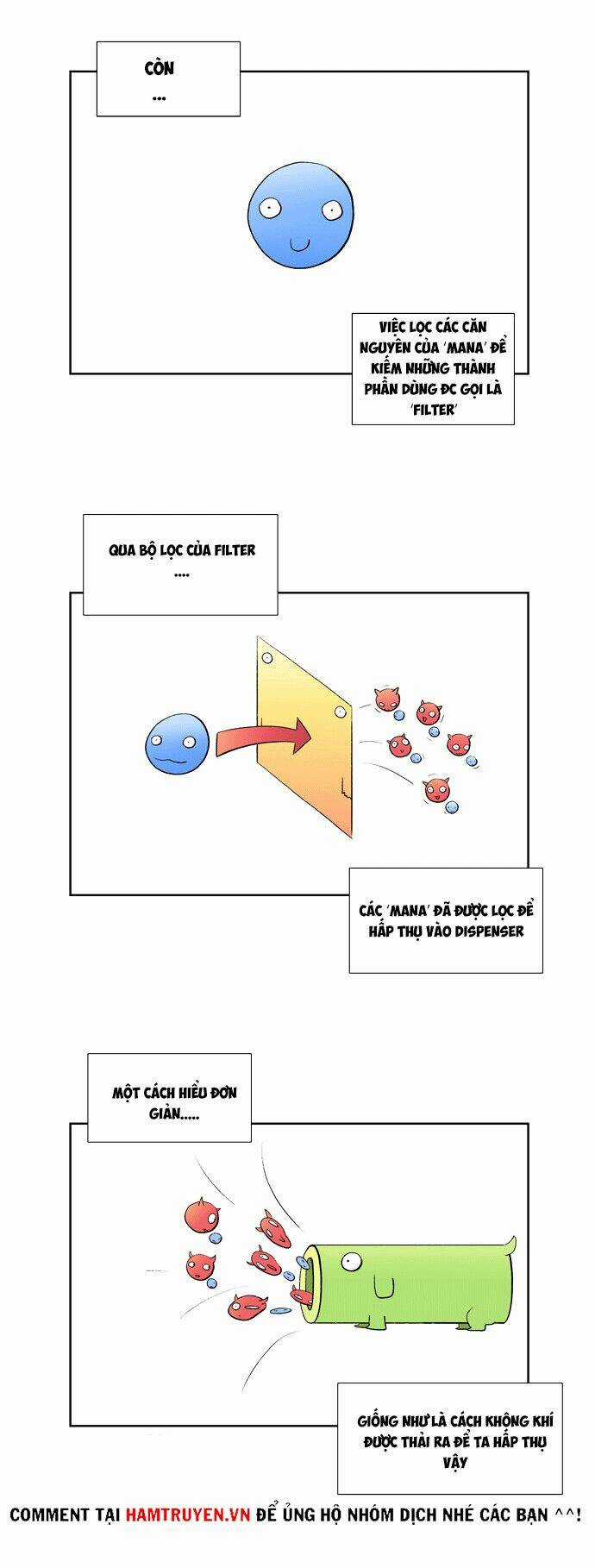 Thành Phố Ma Thuật - Dead Sorcerer's City Chapter 2 trang 3