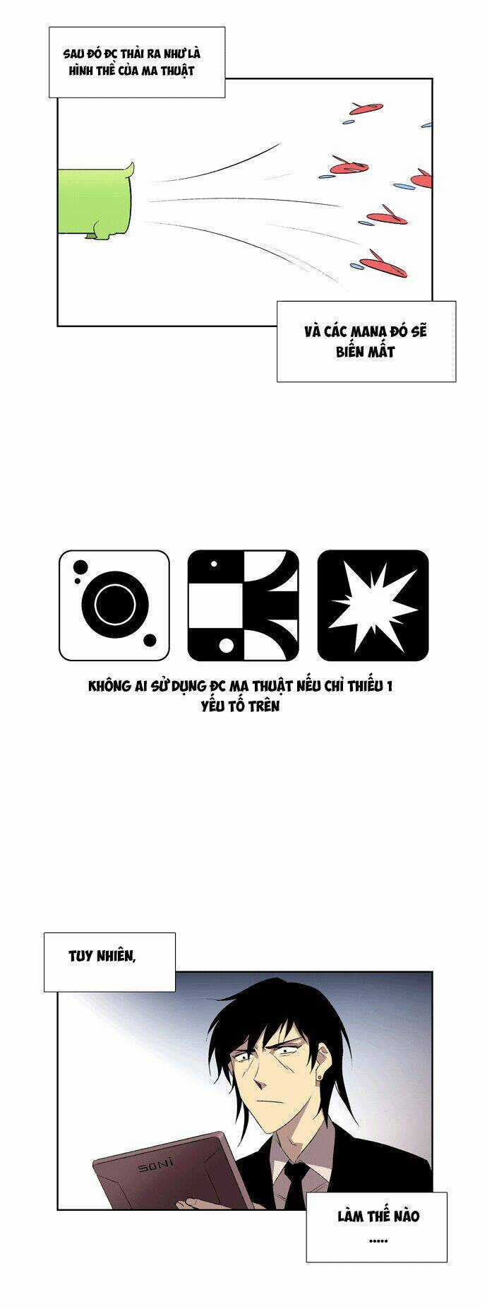 Thành Phố Ma Thuật - Dead Sorcerer's City Chapter 2 trang 4