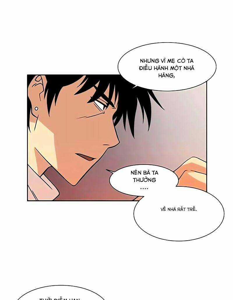 Thành Phố Ma Thuật - Dead Sorcerer's City Chapter 8 trang 6