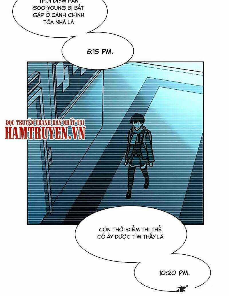 Thành Phố Ma Thuật - Dead Sorcerer's City Chapter 8 trang 7