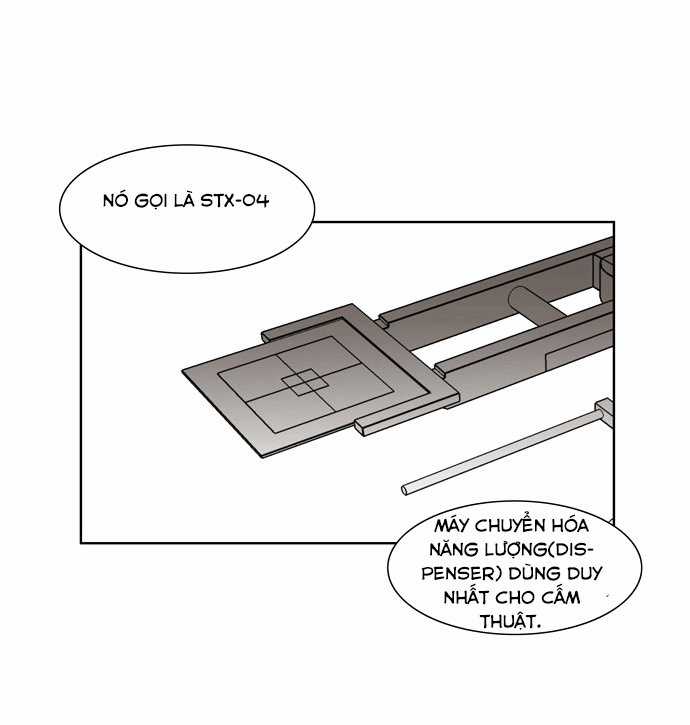 Thành Phố Ma Thuật Chapter 2 trang 16