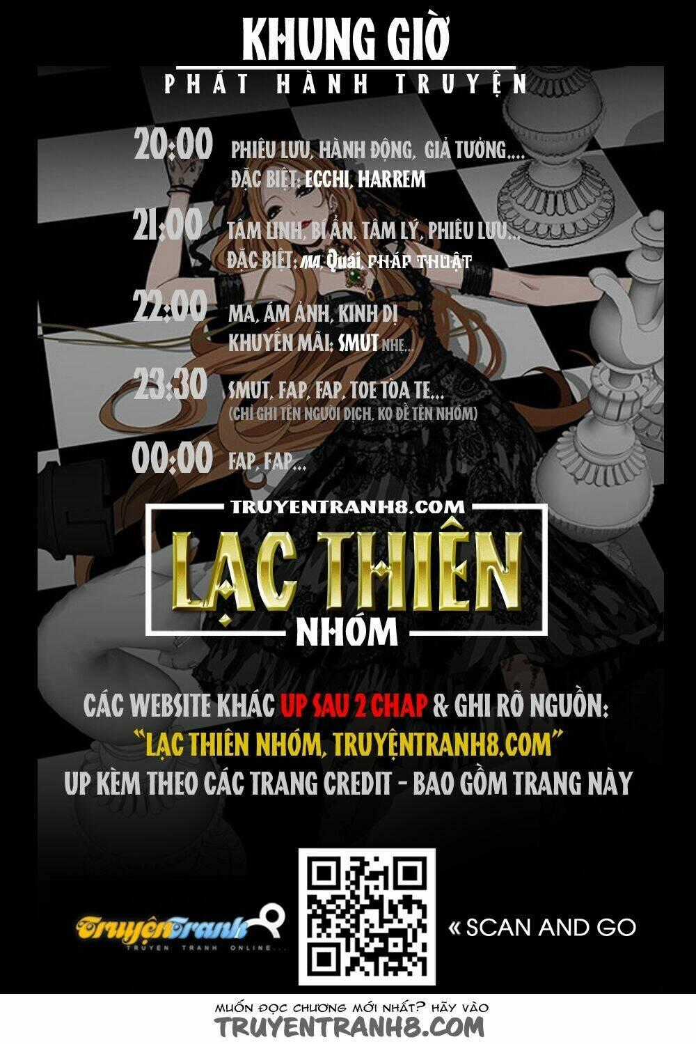 Thành Phố Quỷ Dị - The Lost City Chapter 125 trang 12