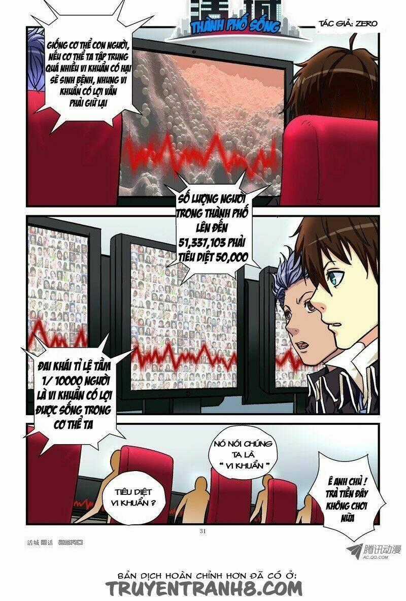Thành Phố Sống Chapter 3 trang 1