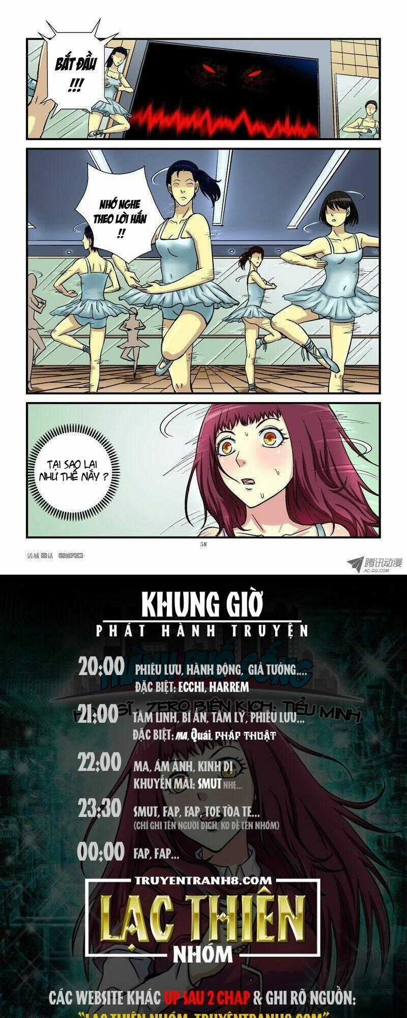 Thành Phố Sống Chapter 5 trang 10