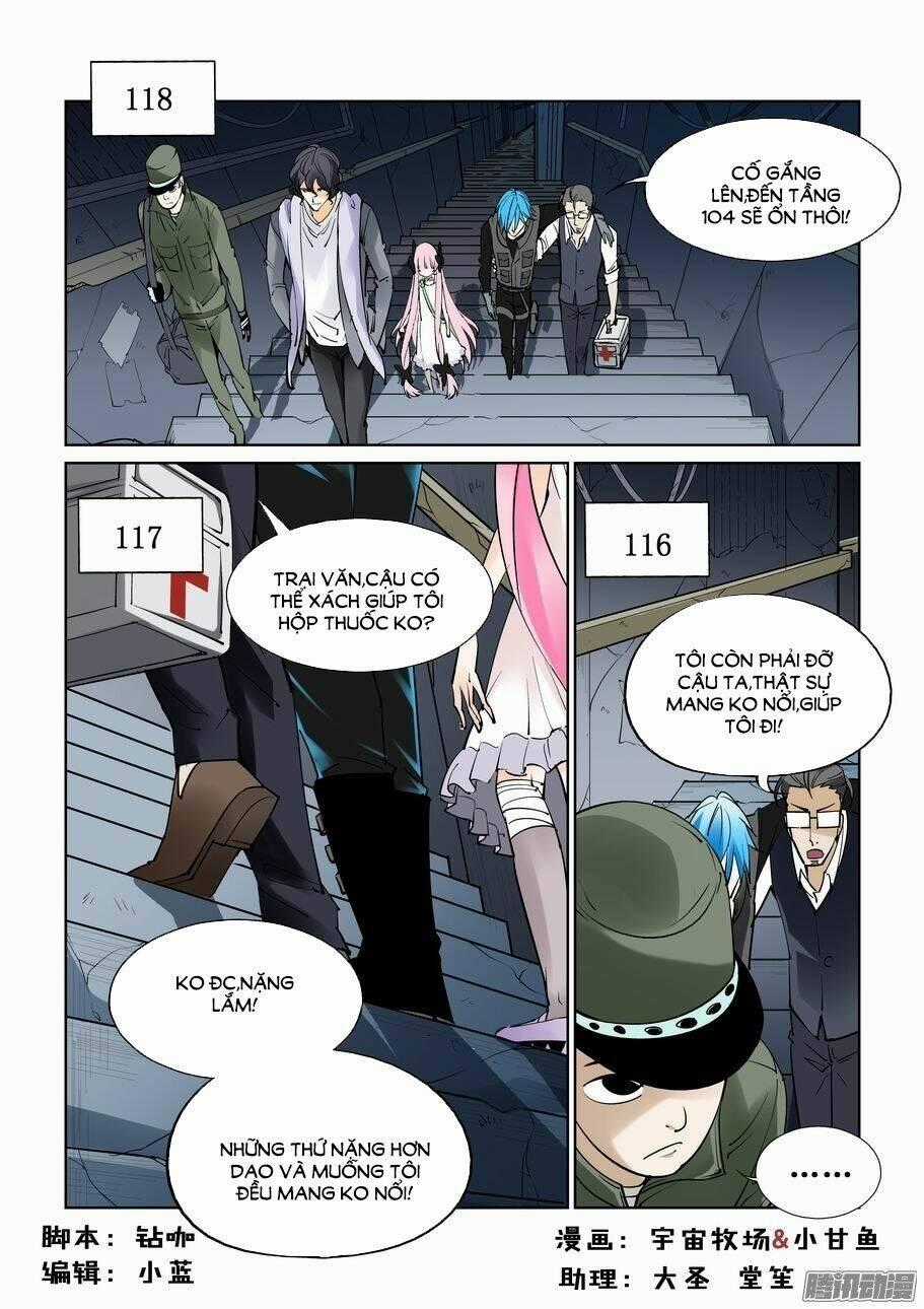 Thành Phố Vô Tội Chapter 42 trang 1
