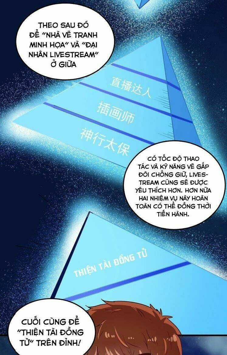 Thành Tựu Của Ta Rất Nhiều Chapter 11 trang 6