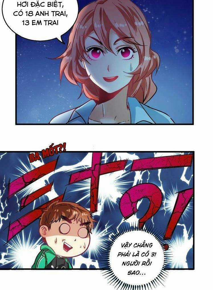 Thành Tựu Của Ta Rất Nhiều Chapter 17 trang 5