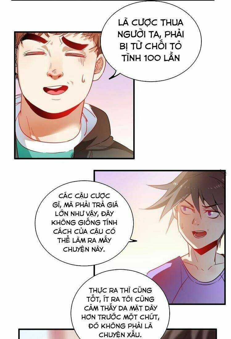 Thành Tựu Của Ta Rất Nhiều Chapter 4 trang 54