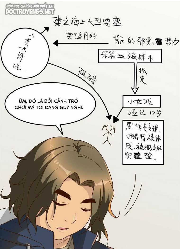 Thành Tỷ Phú Nhờ Thua Lỗ Game Chapter 15 trang 10