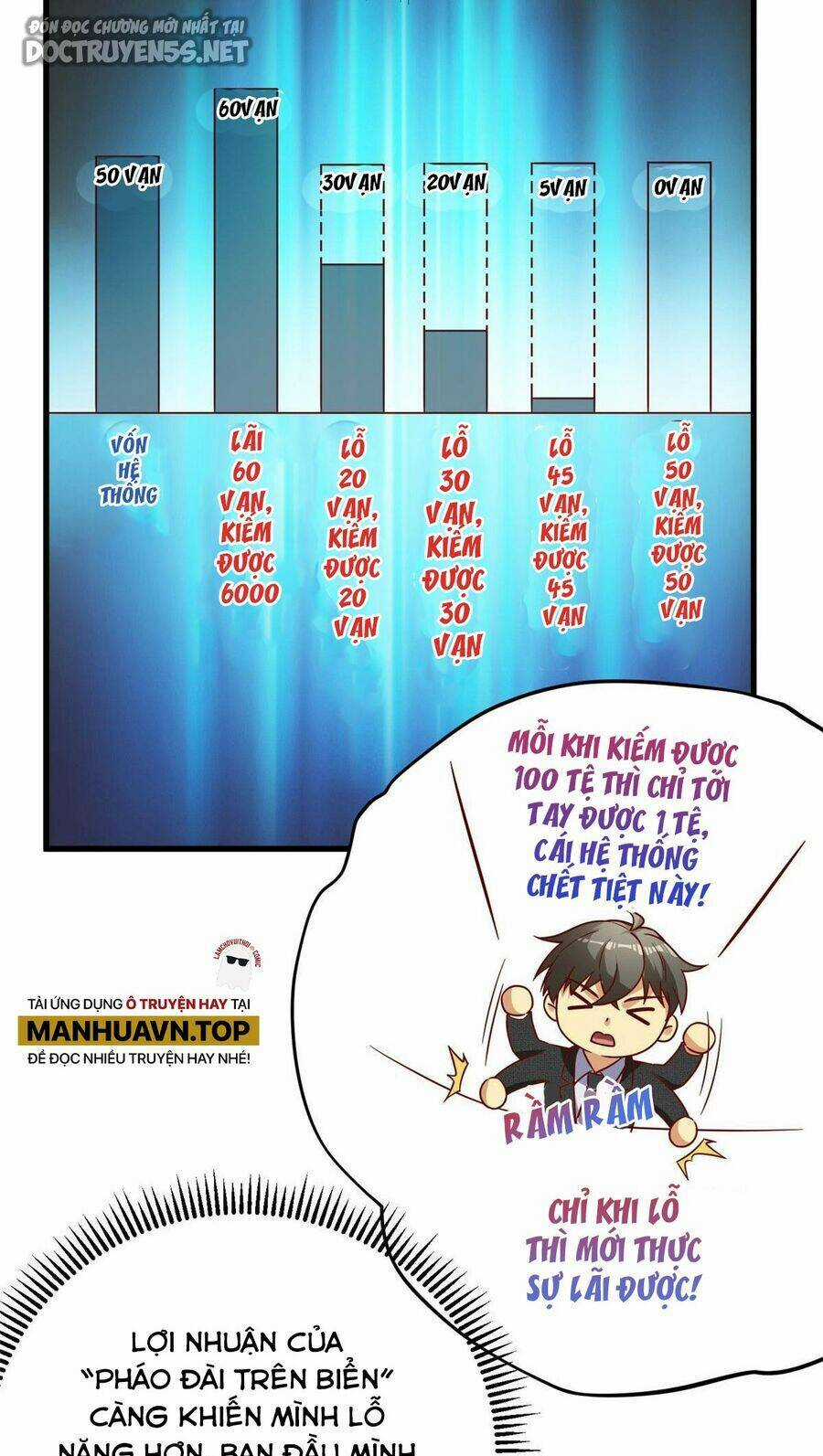 Thành Tỷ Phú Nhờ Thua Lỗ Game Chapter 25 trang 69