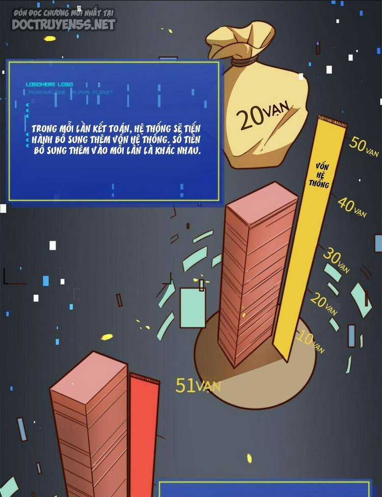 Thành Tỷ Phú Nhờ Thua Lỗ Game Chapter 9 trang 36