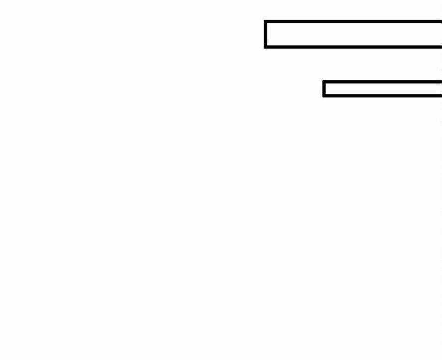 Thành Tỷ Phú Nhờ Thua Lỗ Game Chapter 96 trang 71