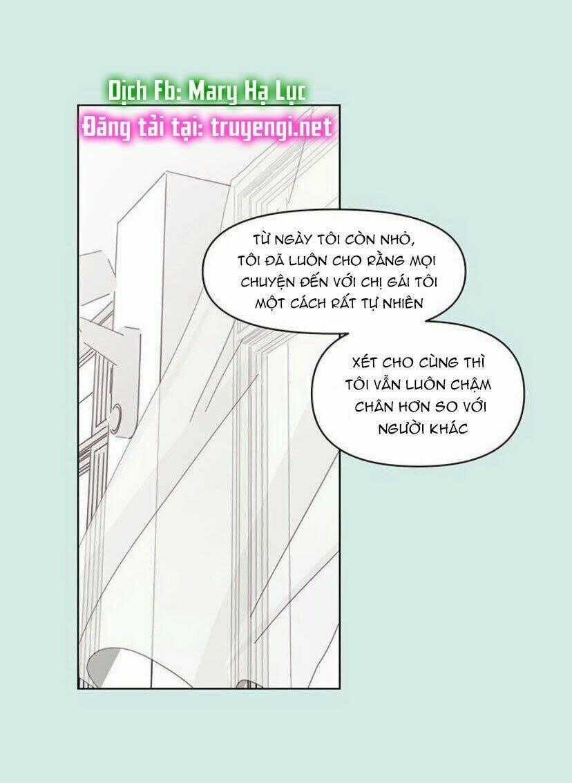 Thanh Xuân Rực Rỡ Chapter 43 trang 0