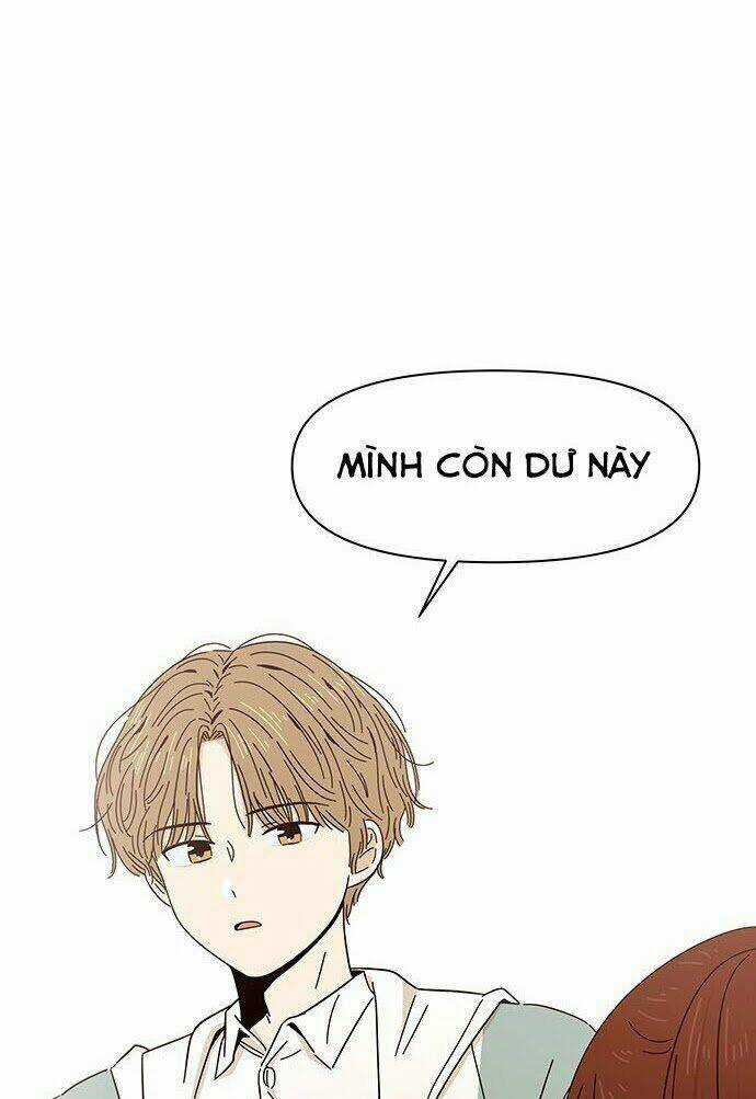 Thanh Xuân Rực Rỡ Chapter 5 trang 36