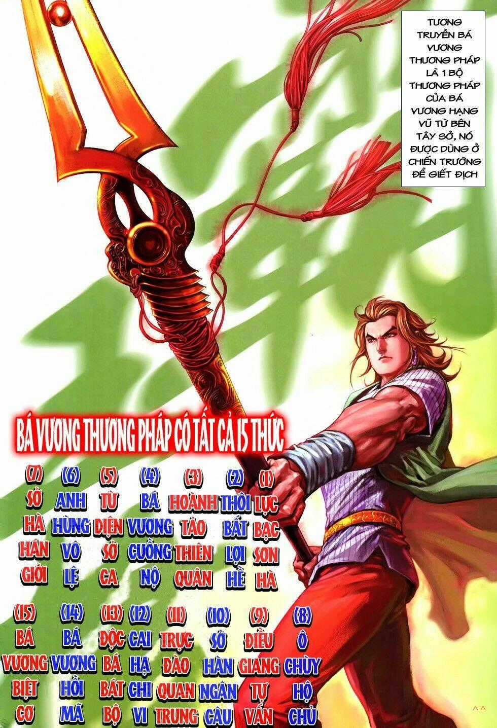Thất Chủng Vũ Khí Chapter 6 trang 1