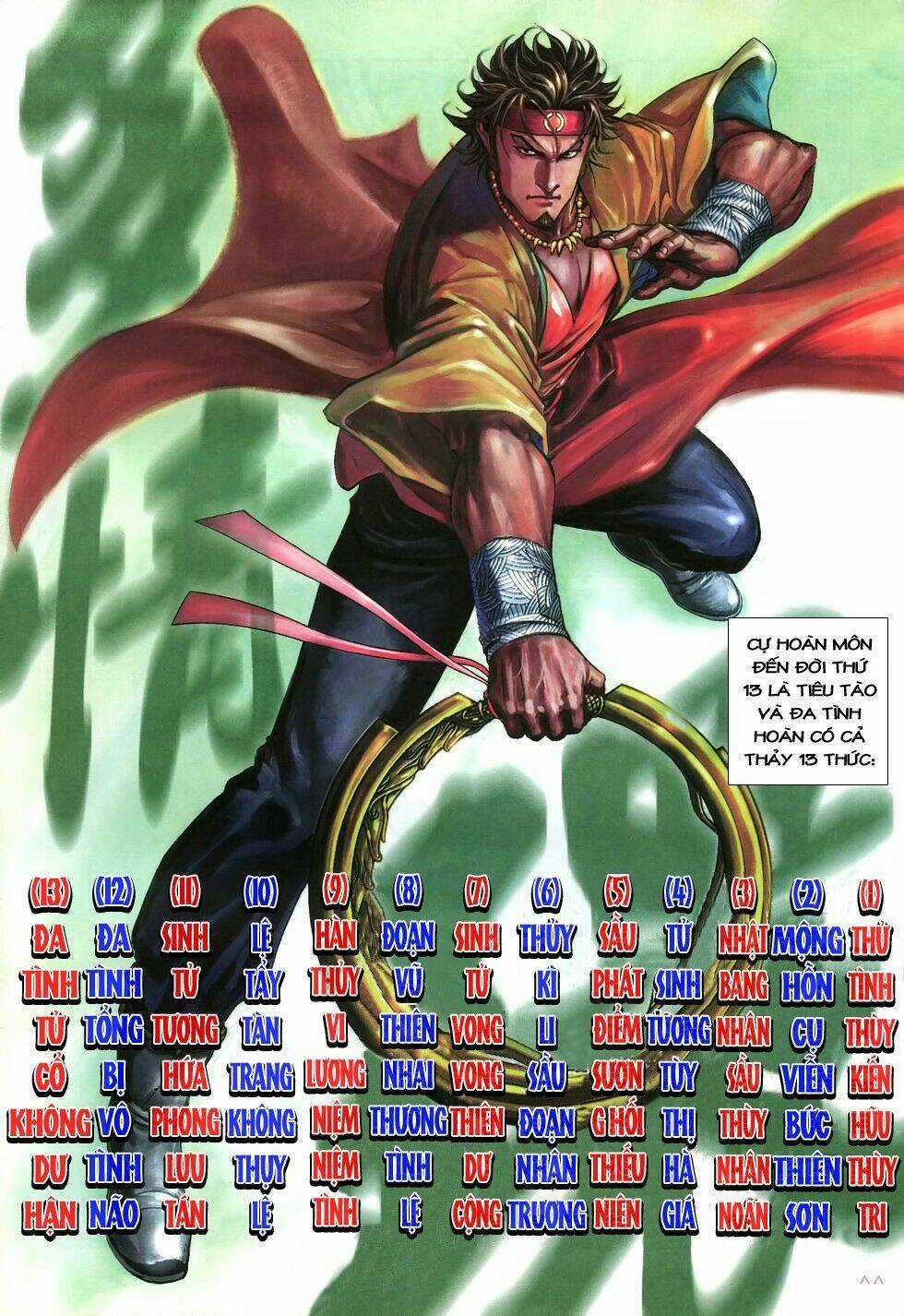 Thất Chủng Vũ Khí Chapter 6 trang 2