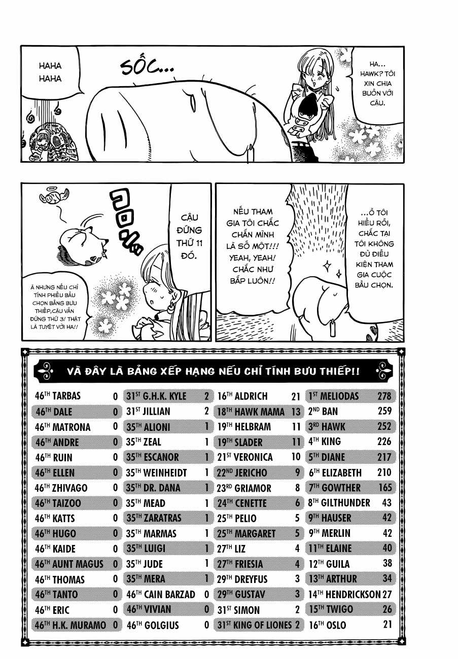 Thất Hình Đại Tội Chapter 114 trang 9