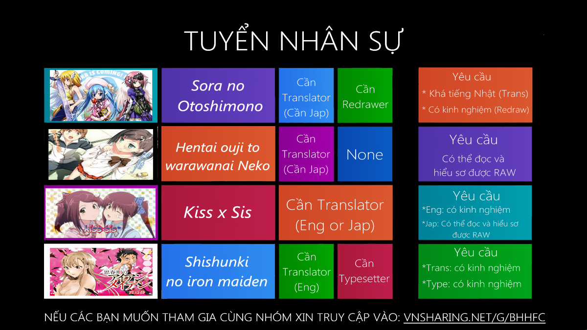 Thất Hình Đại Tội Chapter 19 trang 20