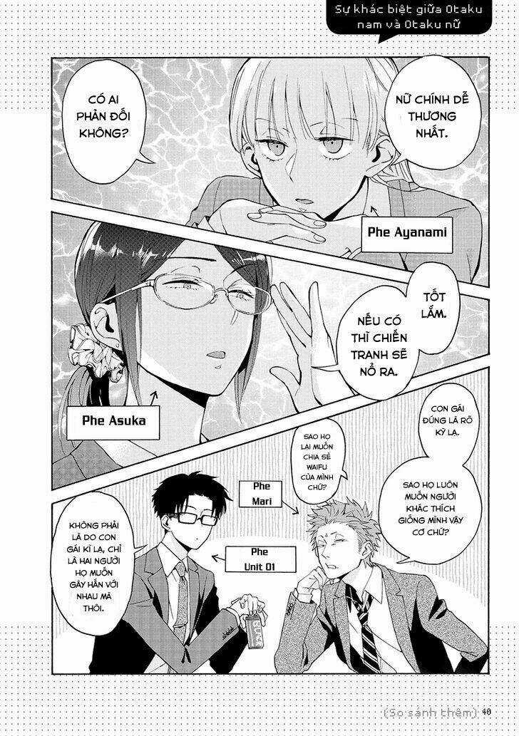 Thật Khó Để Yêu 1 Otaku Chapter 2.5 trang 2