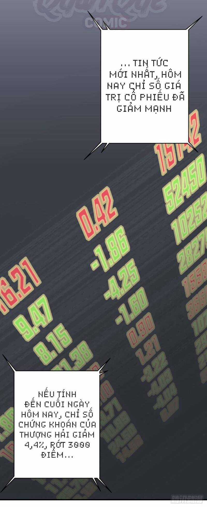 Thát Không Mê Thất Chapter 53 trang 38