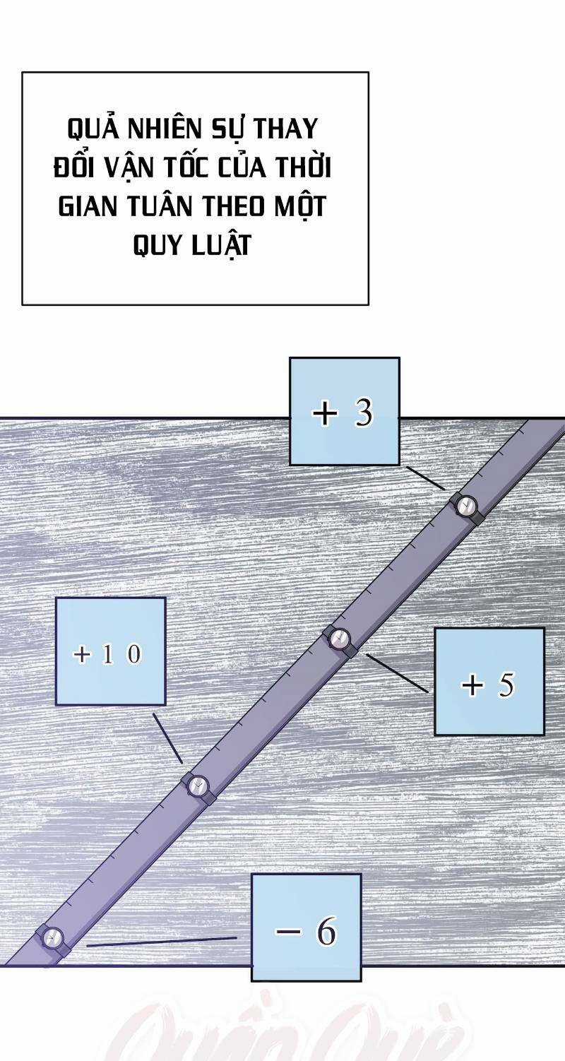 Thát Không Mê Thất Chapter 55 trang 8