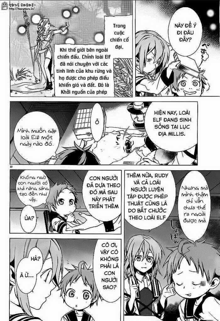 Thất Nghiệp Chuyển Sinh – Làm Lại Hết Sức Chapter 2 trang 22