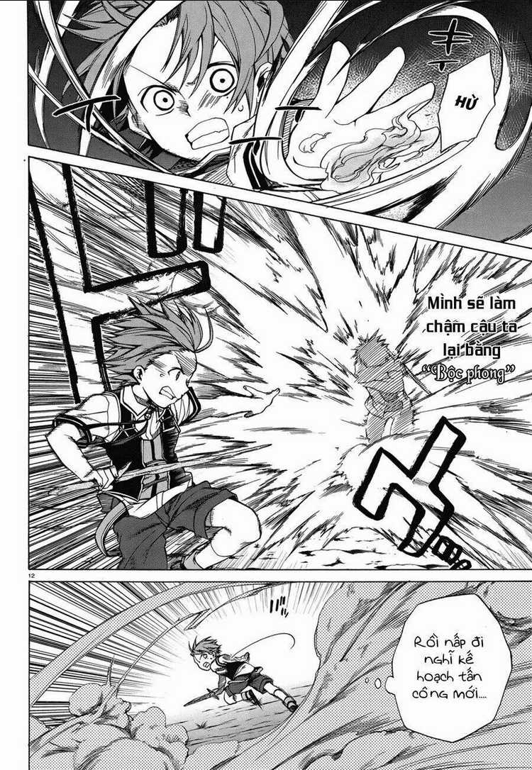 Thất Nghiệp Chuyển Sinh – Làm Lại Hết Sức Chapter 6 trang 15