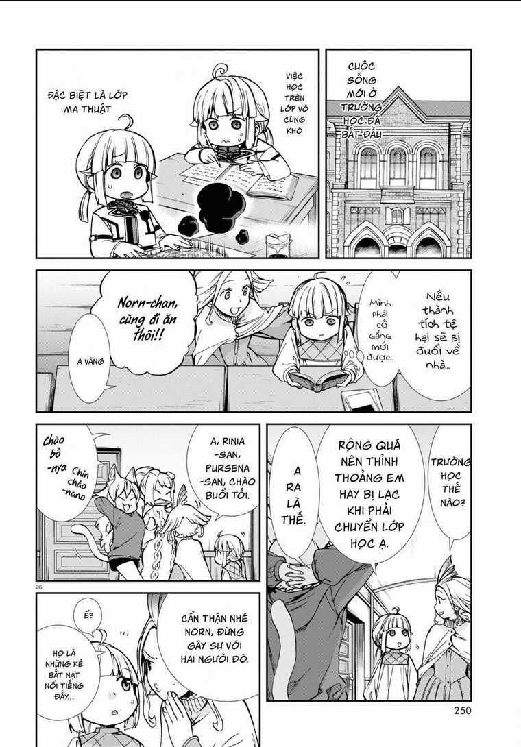 Thất Nghiệp Chuyển Sinh – Làm Lại Hết Sức Chapter 94 trang 26